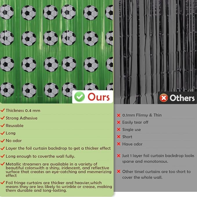 Soccer Birthday Party Decorations - Green White Tinsel Streamers Backdrop Banner | Soccer Theme Party Favors Supplies Indoor Outdoor - World Soccer Cup 2026 Birthday Accessories Decor for Wall Door
