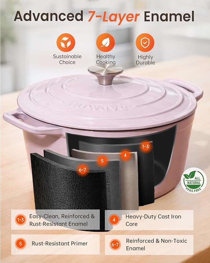 Nuwave 6QT Healthy Enameled Cast Iron Dutch Oven Pot with Lid, Heavy Duty 7-Layer Enamel, Enhanced Rust Protection, Dual Handles, Oven Safe to 500°F for Sourdough Bread Baking, Braise, Stew, Roast