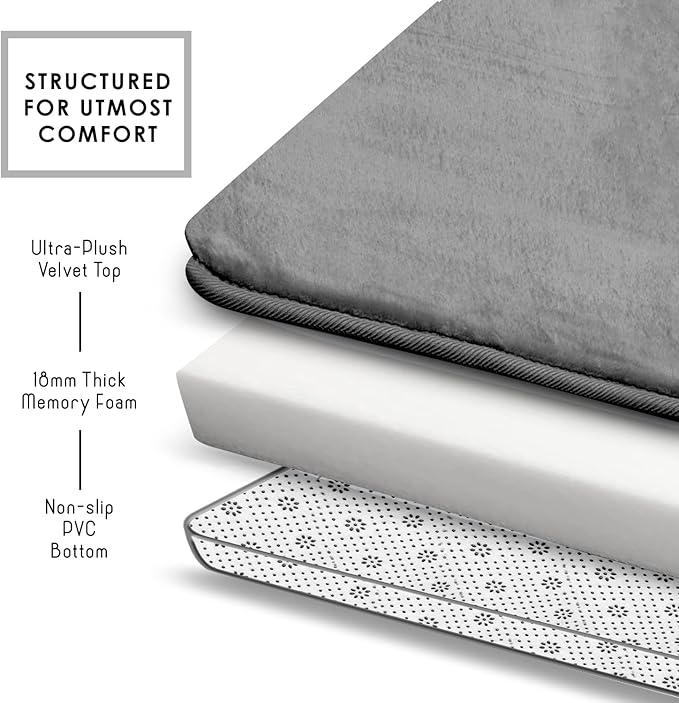 Clara Clark Bathroom Rugs, Velvet Memory Foam Bath Mat, Non-Slip Bath Rugs, Machine Wash, Dries Quickly, Ultra Soft Plush Bath Mats for Bathroom,