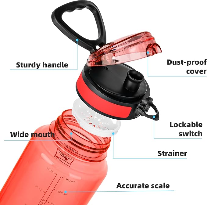 Fanhaw 32 Oz Clear Tritan Water Bottle, BPA-Free & Leak-Proof, Wide Mouth with Anti-dust Chug Lid, Reusable Plastic Bottle for Gym, Travel, School & Office (Red)
