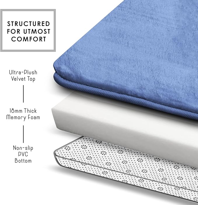 Clara Clark Bathroom Rugs, Velvet Memory Foam Bath Mat, Non-Slip, Machine Washable Bath Rugs - Dries Quickly, Ultra Soft Plush Bath Mats for Bathroom, 20 x 32, Calm Blue