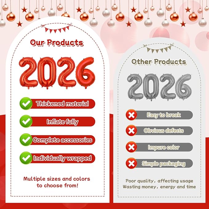 Red 2026 Balloons, Large 32 Inch Foil 2026 Number Balloons, Grad Balloons for Class of 2026 Graduation Party, Red Matellic Foil New Year Birthday Home Office Party Supplies