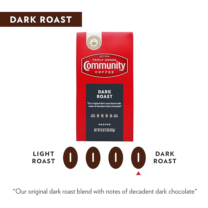 Community Coffee Dark Roast Ground Coffee, Vacuum Packed 23 Ounce Bag (Pack of 1)