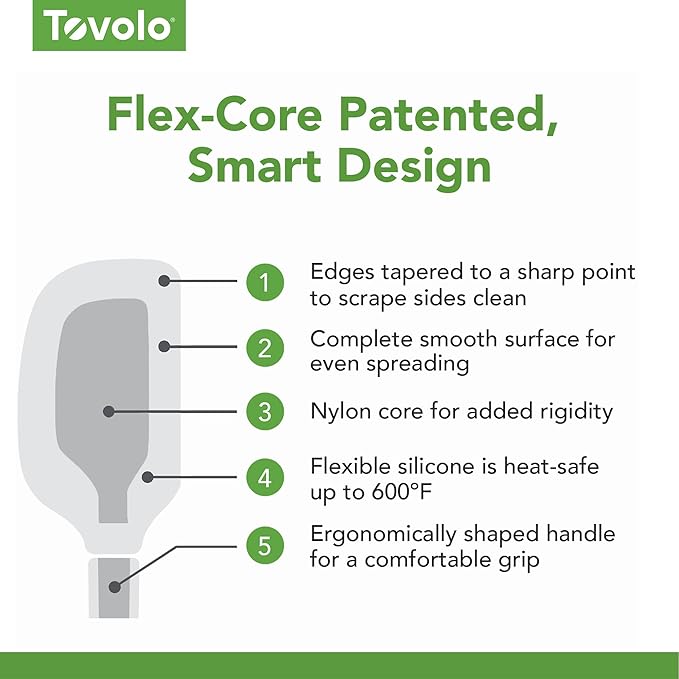 Tovolo Mini Spoon Spatula Wooden Handle Set for Cooking and Baking, Heat Resistant Safe for Cast Iron BPA Free Silicone Mixing Tool Natural Wood Perfect for Scraper Mixing Spooning, Blue Slate