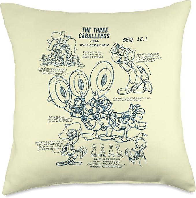 Disney Ink and Paint The Three Caballeros Model Sheet 1944 Throw Pillow