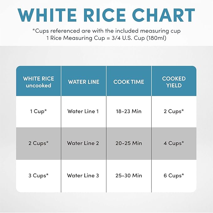 AROMA Rice Cooker, 3-Cup (Uncooked) / 6-Cup (Cooked), Small Rice Cooker, Oatmeal Cooker, Soup Maker, Auto Keep Warm, 1.5 Qt, White, ARC-393NG