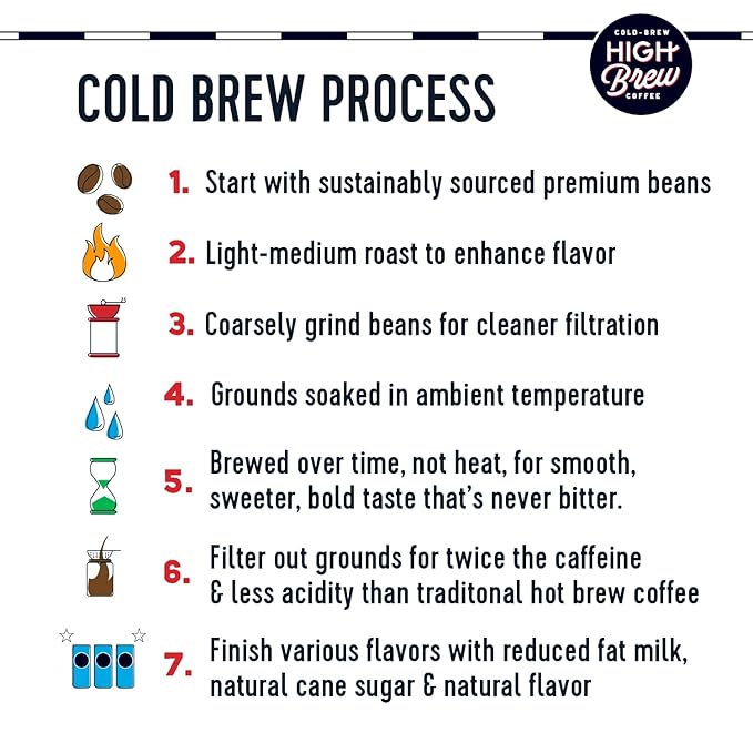High Brew Coffee,Cold Brew Coffee,Double Espresso,8 Fl Oz,Ready-To-Drink,(Pack of 24)