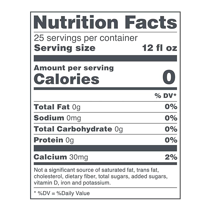 Evian Natural Spring Water, 1.5 L bottle (Pack of 12)
