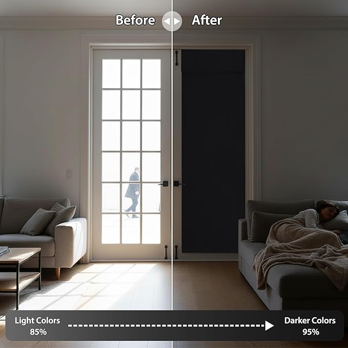 RYB HOME Blackout Door Curtain - Privacy Thermal Insulated Front/Tricia/Patio French Door Cover Room Darkening Window Curtains Tie up Shade, W30 x L80 inch, 1 Panel, Black