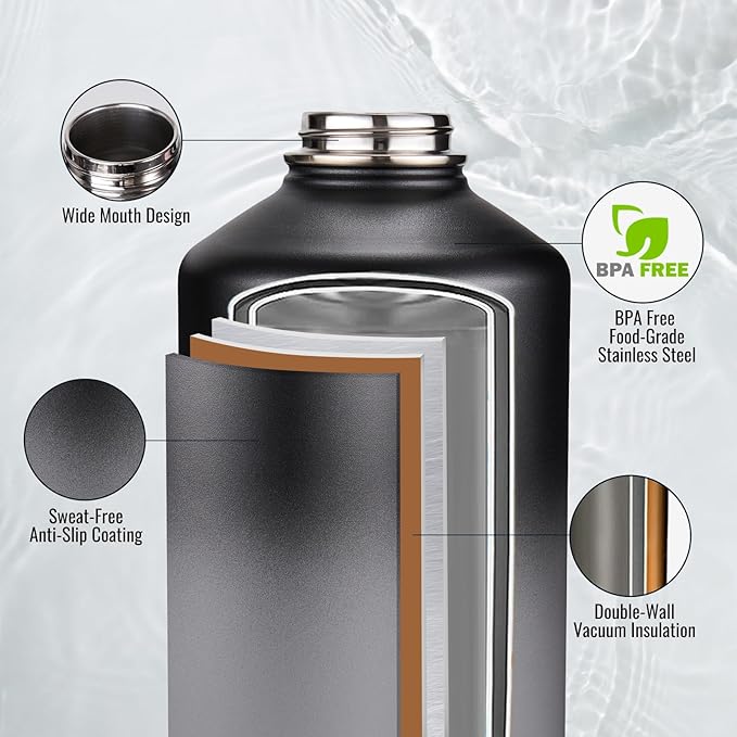 Fijinhom Gallon Water Bottle with 2 Lids (Straw & Spout), 304 Stainless Steel Water Jug with Handle and Wide Mouth, 1 Gallon Vacuum Double Walled Jug for Sports, Outdoors, Black/Gray, 128 oz