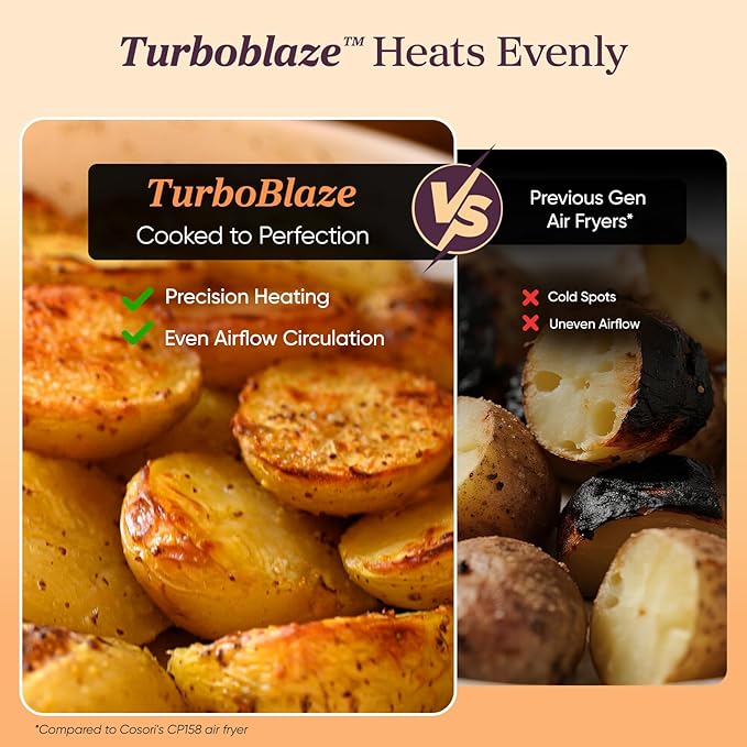 Cosori 9-in-1 TurboBlaze Air Fryer 6 Qt, Premium Ceramic Coating, 90°–450°F, Precise Heating for Even Results, Air Fry, Roast, Bake, Broil, Dry, Frozen, Proof, Reheat, Keep Warm, 120V, Light Gray