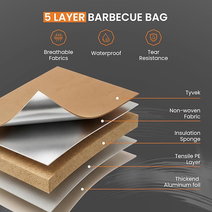 21” BBQ Meat Blanket Set with 50 Nitrile Gloves, Insulated Brisket Resting Bag with Wide Mouth for Pork Shoulder & Turkey, Large Meat Warmer, Smoker Accessories, Grill Gifts for Men Dad Husband