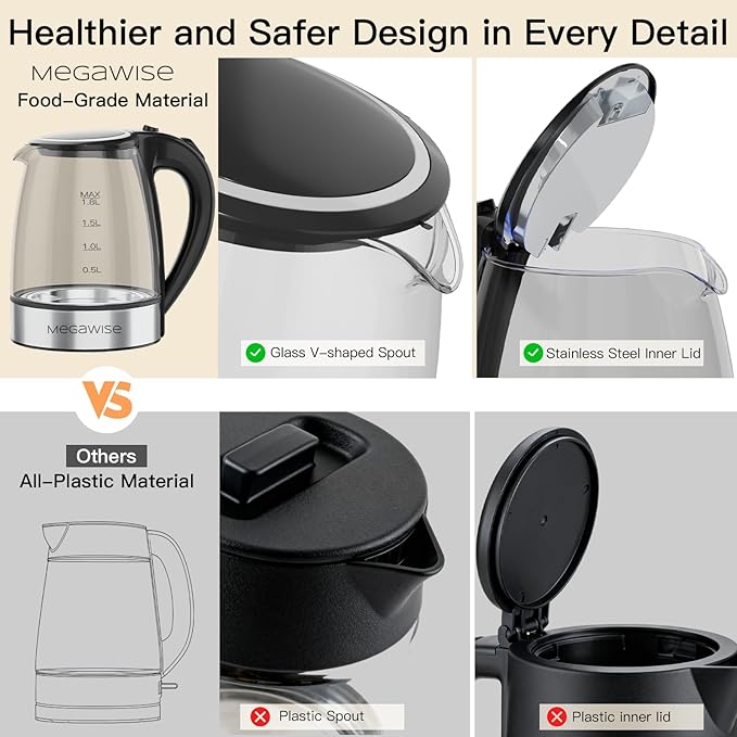 MEGAWISE Electric Kettle 1.8L, High Power Fast Boiling Hot Water Boiler, Auto Shut-Off, BPA-Free Food-Grade Material, Tea Kettle for Kitchen Home Office Coffee Tea