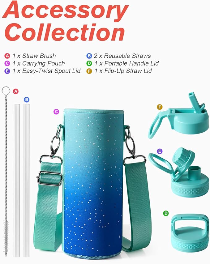 Coolflask Water Bottle 40 oz Insulated with Straw, Stainless Steel Metal 3 Lids Water Flask for Sports or Office, Keep Cold 48H Hot 24H, Glacier Blue