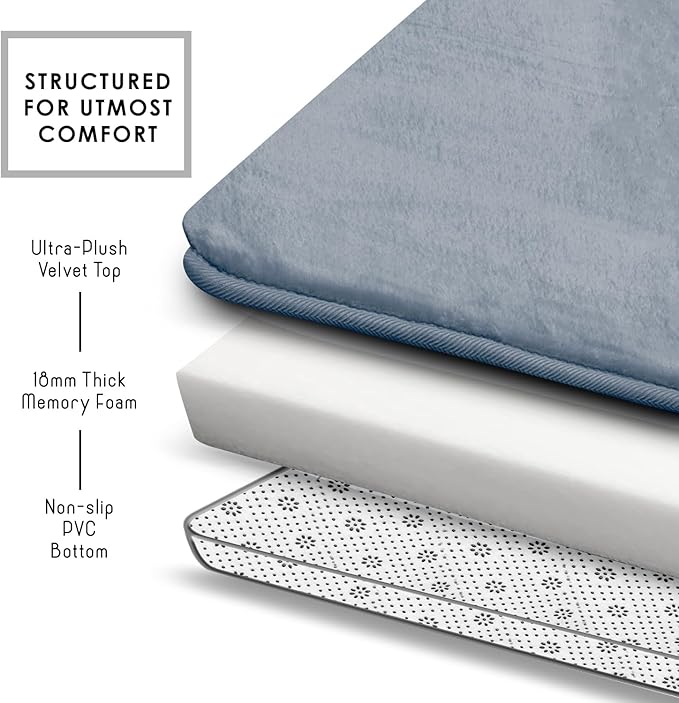 Clara Clark 2 Piece Bathroom Rug Set - Memory Foam, Bath Mat Set, Plush, Cozy, Ultra Soft, Non Slip, Machine Washable, Quick Dry - 24” x 17”+ 32” x 20” - Stone Blue