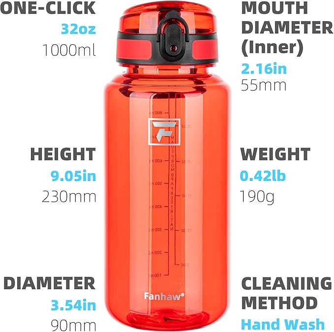 Fanhaw 32 Oz Clear Tritan Water Bottle, BPA-Free & Leak-Proof, Wide Mouth with Anti-dust Chug Lid, Reusable Plastic Bottle for Gym, Travel, School & Office (Red)