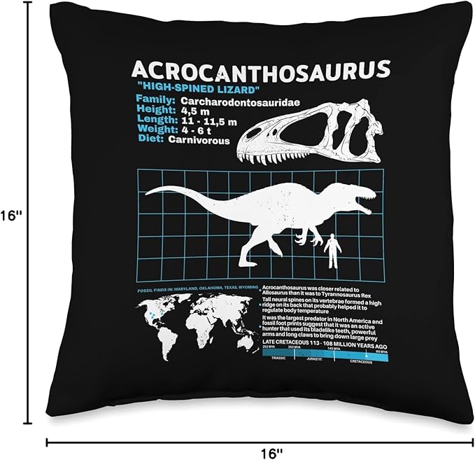 Acrocanthosaurus fact sheet Dinosaur Facts Throw Pillow