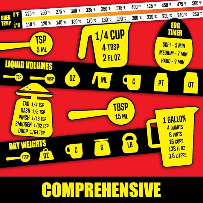 Kitchen Measurement Conversion Chart Magnet - Extra Large Easy to Read Magnetic Kitchen Decor - Weight, Liquid, Temperature Recipe Measuring Tool - Cooking, Cookbook & Baking Accessories Fridge Magnet