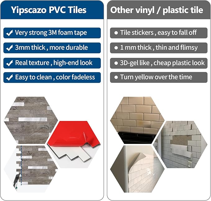 Yipscazo Peel and Stick Stone Metal Backsplash, Stick on Tiles for Backsplash Kitchen (Gray Wood with Metal, 20-Pack)