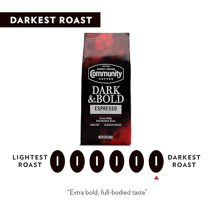 Community Coffee Dark & Bold Espresso Roast 72 Ounces, Extra Dark Roast Ground Coffee, 12 Ounce Bag (Pack of 6)