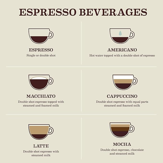 Café Gaviña Ground Espresso Coffee, Bold Dark Roast, 100% Arabica, 10 oz Can