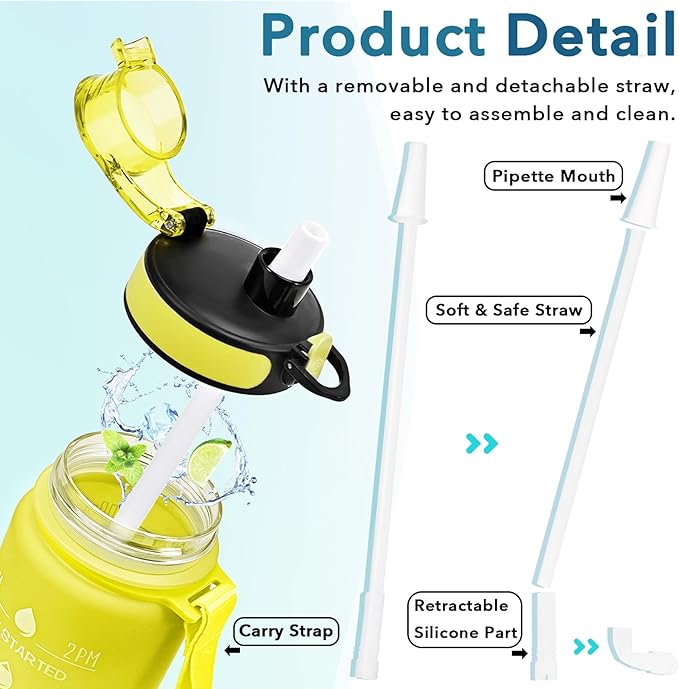Enerbone Water Bottle, Leakproof BPA & Toxic Free, Motivational Water Bottle with Times to Drink and Straw, Fitness Sports Water Bottle with Strap for Office, Gym, Outdoor Sports