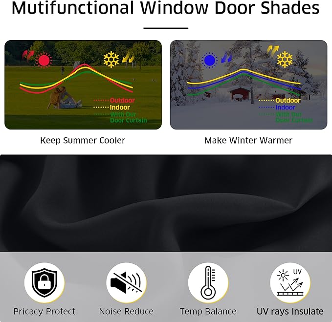 NICETOWN Blackout Blinds for Windows Cordless Blinds Temporary Shades Blinds No Drill Mini Blinds Black Out Blinds for Window of Bedroom,Bathroom,Kitchen Office (Black, 24 x 72 inch Long, 1 Panel)