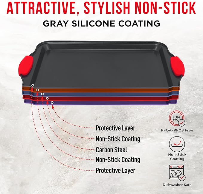 Nonstick Cookie Sheet Pans Set of 5 - Professional Quality Carbon Steel Baking Sheet Trays with Gray Coating Inside & Outside – Small, Medium, Large Pans, Roaster Pan, and Plastic Lid