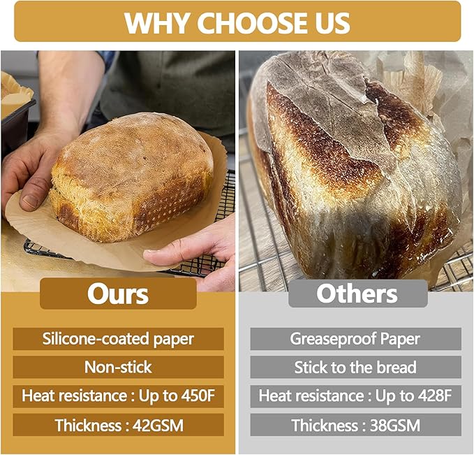UBeesize 2lb Loaf Pan Liners, 150 PCS Loaf Pan Liners for Baking Bread 9x5, Non-Stick Bread Pan Liners, Pre-formed Rectangle Paper for Bread and Cakes