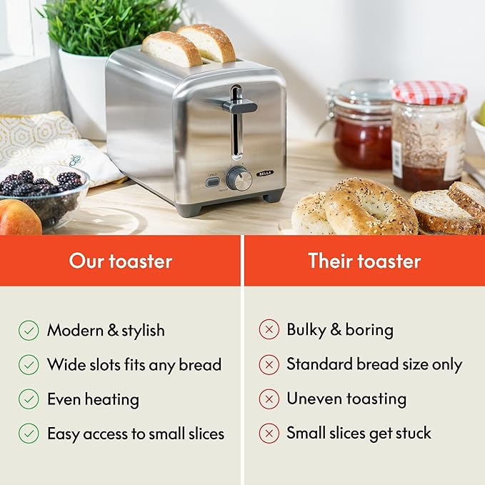 bella Stainless Steel 2 Slice Toaster with Extra Wide Slots & Removable Crumb Tray - 6 Browning Options, Auto Shut Off & Reheat Function - Toast Bread, Bagel & Waffle