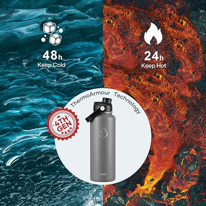 BUZIO Double Wall Stainless Steel Sports Wide Mouth Water Bottle, BPA-Free Flex Cap and Straw Lid, 40 Ounces & 32 Ounces Water Bottle, Graphite