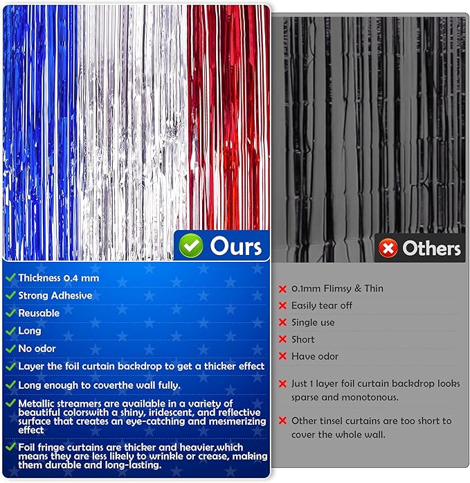 OHOME 4th of July Decorations - American Flag Backdrop Streamers | Patriotic Memorial Day Decor for Indoor Outdoor Outside - 250th Anniversary Fourth of July Accessories Party Favors,2 Pack