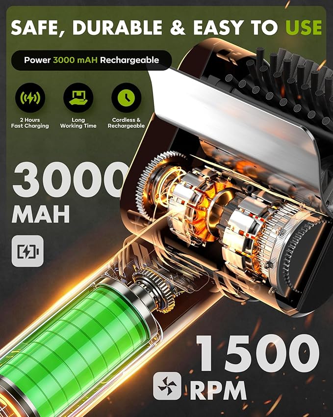Electric Grill Brush, Rechargeable Electric Grill Cleaner 1500 RPM, 100-Min Runtime, Includes Replacement Brush, Safe for All Grills, BBQ Gift for Men