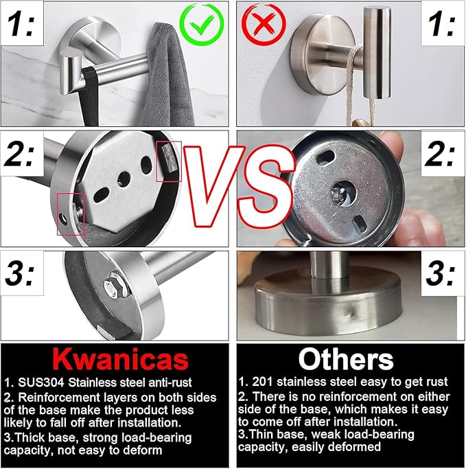 Towel Hooks for Bathrooms, Brushed Nickel Towel Hook for Kitchen Bathroom, SUS304 Stainless Steel Coat Hook, Heavy Duty Double Holder Robe Hooks for Hanging Towels, Coats, Sponges,Wall Mount, 1 Pack ﻿