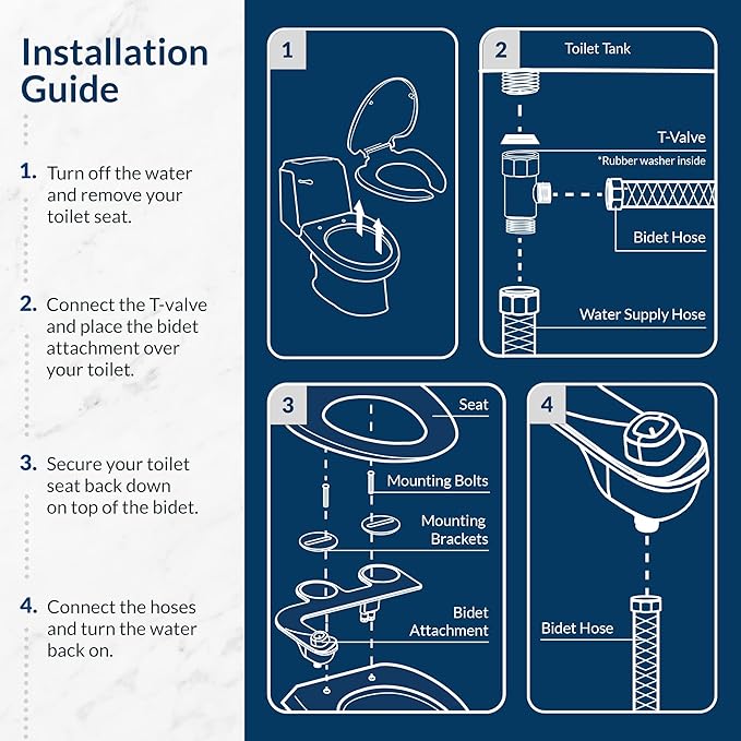 Mayfair Cassel Bidet Bundle, Slow-Close Never Loosen Toilet Seat with Perfect Fit, Fresh Water Spray, Non-Electric, Easy to Install Bidet, ROUND, White