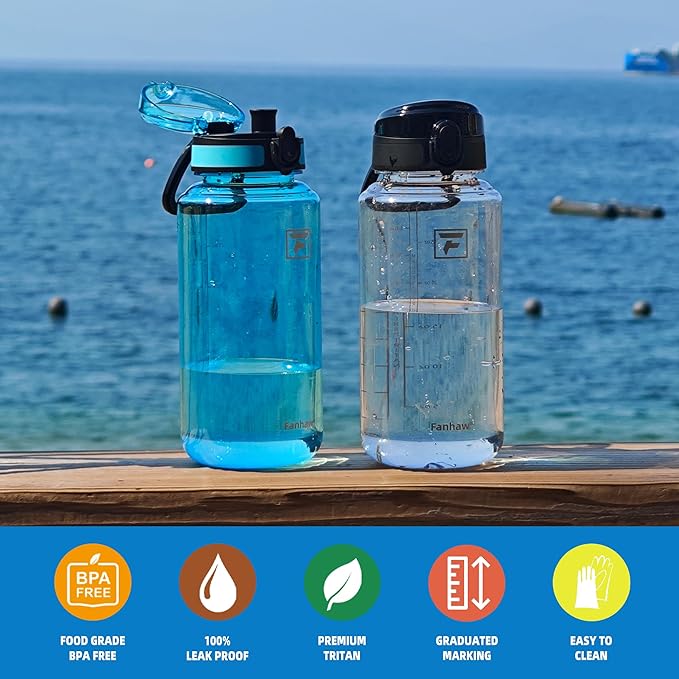 Fanhaw 32 Oz Clear Tritan Water Bottle, BPA-Free & Leak-Proof, Wide Mouth with Anti-dust Chug Lid, Reusable Plastic Bottle for Gym, Travel, School & Office (Dark Green)
