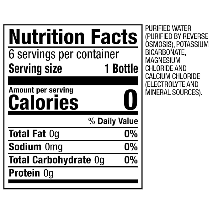 Core Hydration Perfectly Balanced Water, .5 L bottles, 24 Count (4 Packs of 6)