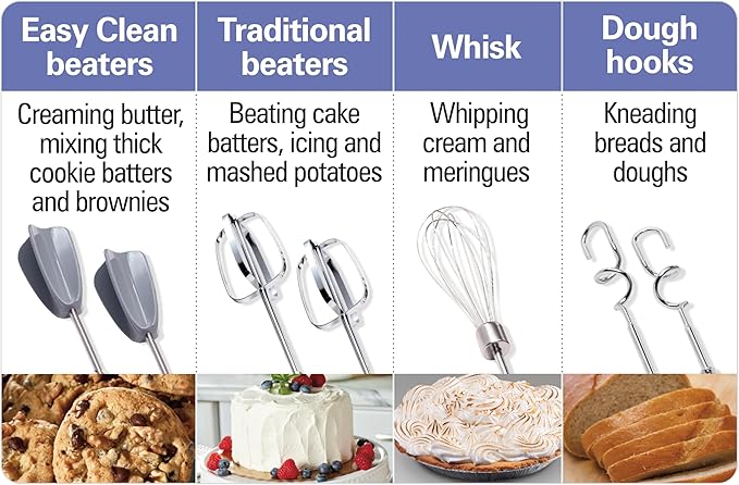 Hamilton Beach 6-Speed Electric Hand Mixer with Whisk,Dough Hooks and Easy Clean Beaters,Powerful 275 Watt Motor,Snap-On Storage Case,Blue,(Pack of 2)