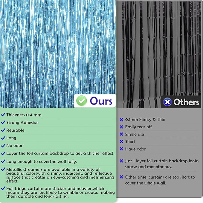 Blue Birthday Decorations - Blue Tinsel Streamers Backdrop Banner | Summer Party Favors Supplies Indoor Outdoor - Pool Party Decor for Beach Wedding Graduation Baby Shower,2 Pack