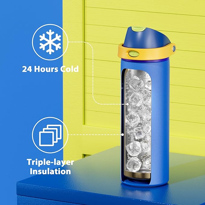 32 oz Insulated Water Bottle for Men: Meoky Stainless Steel Water Bottle with 2-in-1 Straw and Spout Lid - Leak Proof, Cold for 24 Hours, Protective Silicone Base, BPA-Free for Sports Gym, Sapphire