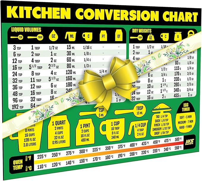 Kitchen Conversion Chart Magnet - Extra Large Easy to Read 11” x 8.5” Measurement Cheat Sheet for Cooking Baking & Reading Recipes - Convert Volume Weight Celsius Fahrenheit Imperial & Metric Units