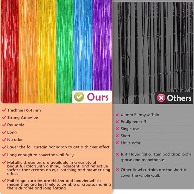 Rainbow Birthday Decorations - Rainbow Tinsel Streamers Backdrop Banner | Colorful Rainbow Party Favors Supplies Decorations Indoor Outdoor - Streamers Party Decorations for Wall Door, 2 Pack