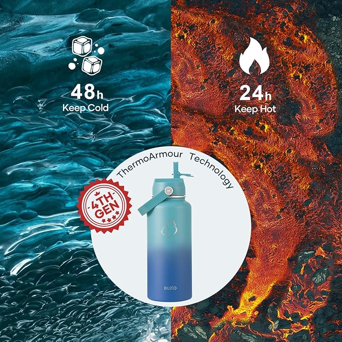 BUZIO 32 oz Water Bottle Insulated, Leakproof Stainless Steel Flask (Cold for 48 Hrs), Wide Mouth BPA-Free Metal Thermo Hydro Canteen with 2 Lids, Gradient Cyan