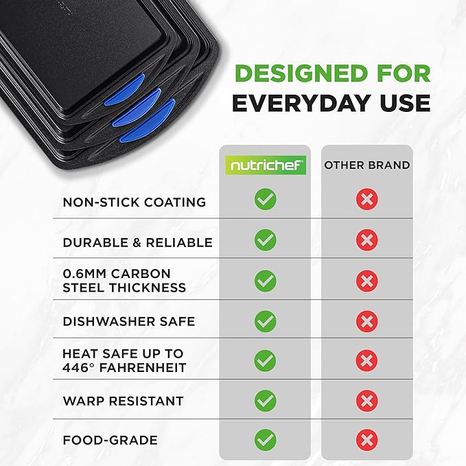 NutriChef 3-Piece Nonstick Cookie Sheets for Baking – Carbon Steel Stackable Bakeware Set w/ Silicone Handles - Non Toxic Baking Pan - Durable & Wrap Resistance, Oven Safe - Easy cleanup