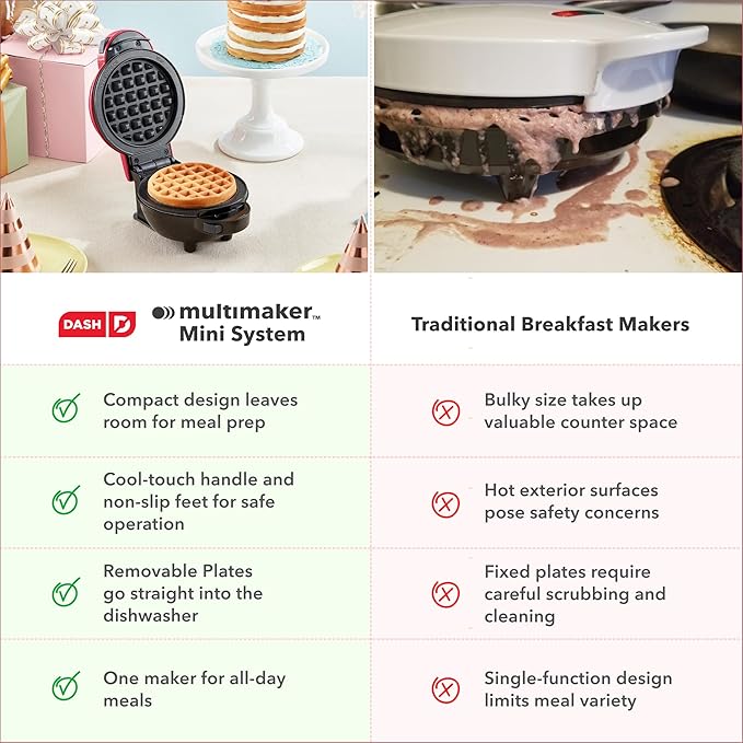 Dash Holiday MultiMaker Mini System - Includes Seasonal Snowflake, Pumpkin, Heart, Santa, and Classic Waffle Plates - Red, Six 4-Inch Removable Plates