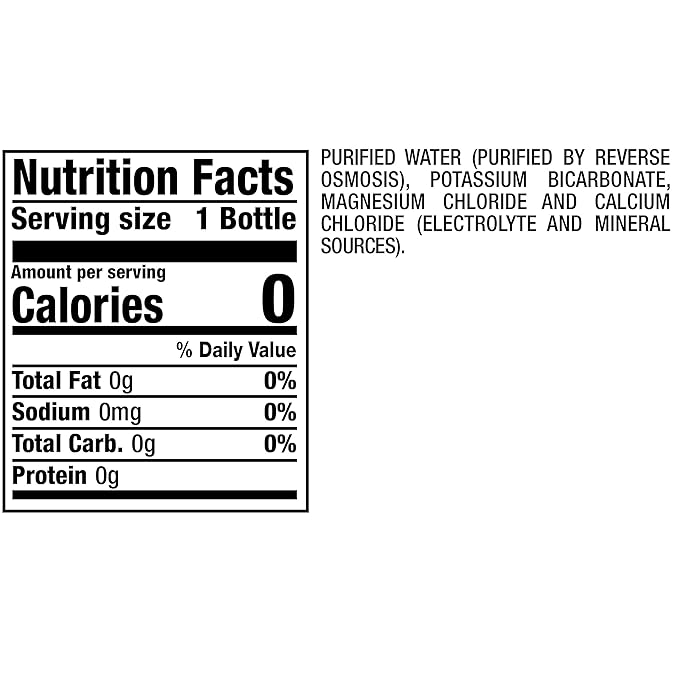 Core Hydration Perfectly Balanced Water, 23.9 fl oz Sport Cap bottle (Pack of 24)