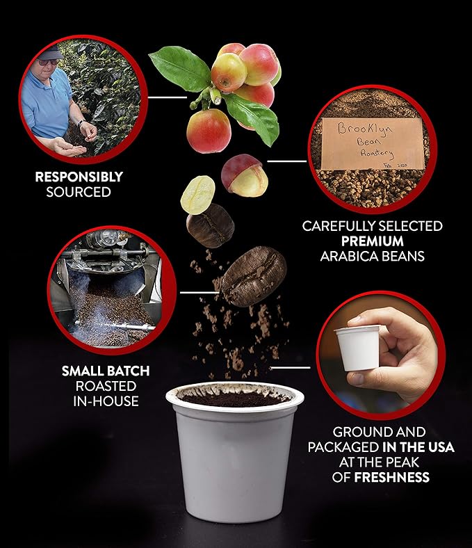 Brooklyn Beans Hazelnut Gourmet Coffee Pods - Compatible with Keurig K Cup Brewers Including 2.0 Machines, 40 Count, Rich and Nutty Hazelnut Flavored