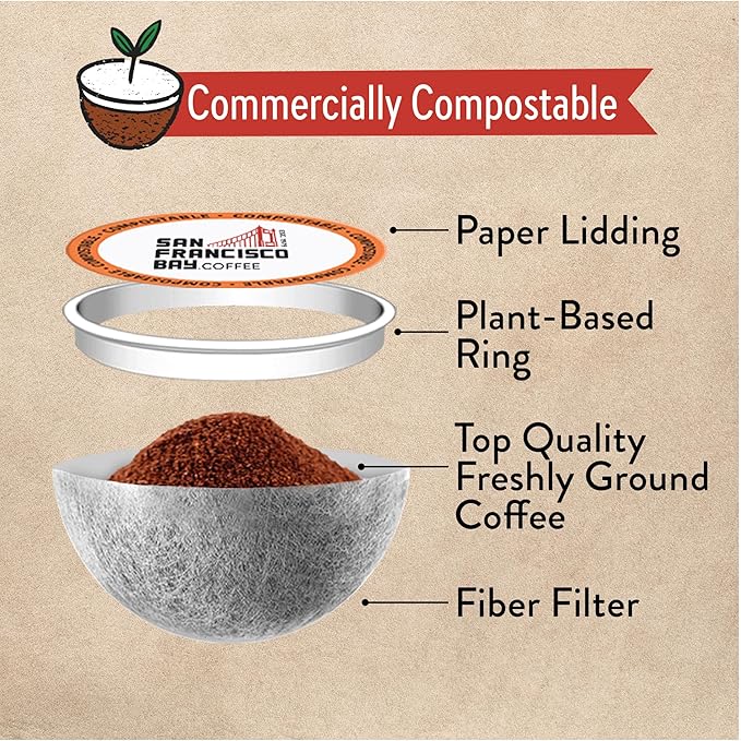 San Francisco Bay Compostable Coffee Pods - Pumpkin Spice (80 Ct) K Cup Compatible including Keurig 2.0, Flavored, Medium Roast